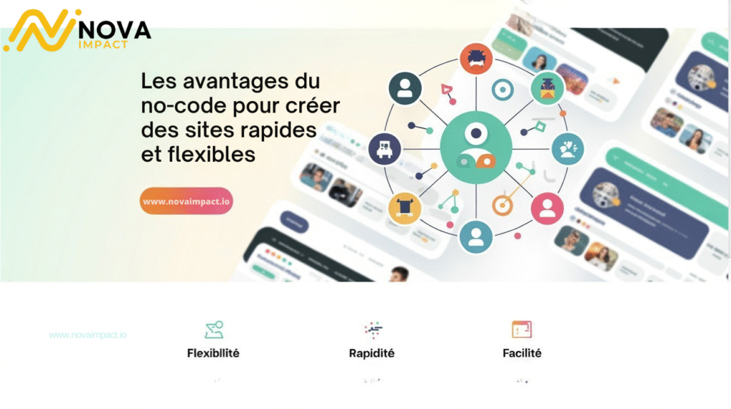 Les avantages du no-code pour créer des sites rapides et flexibles NOVA IMPACT www.novaimpact.io
