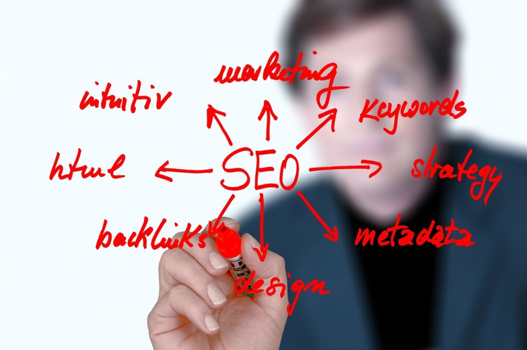 SEO search-engine-optimization- NOVAIMPACT.IO